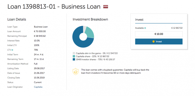 mintos-640x314 5 benefits of P2P lending for startups