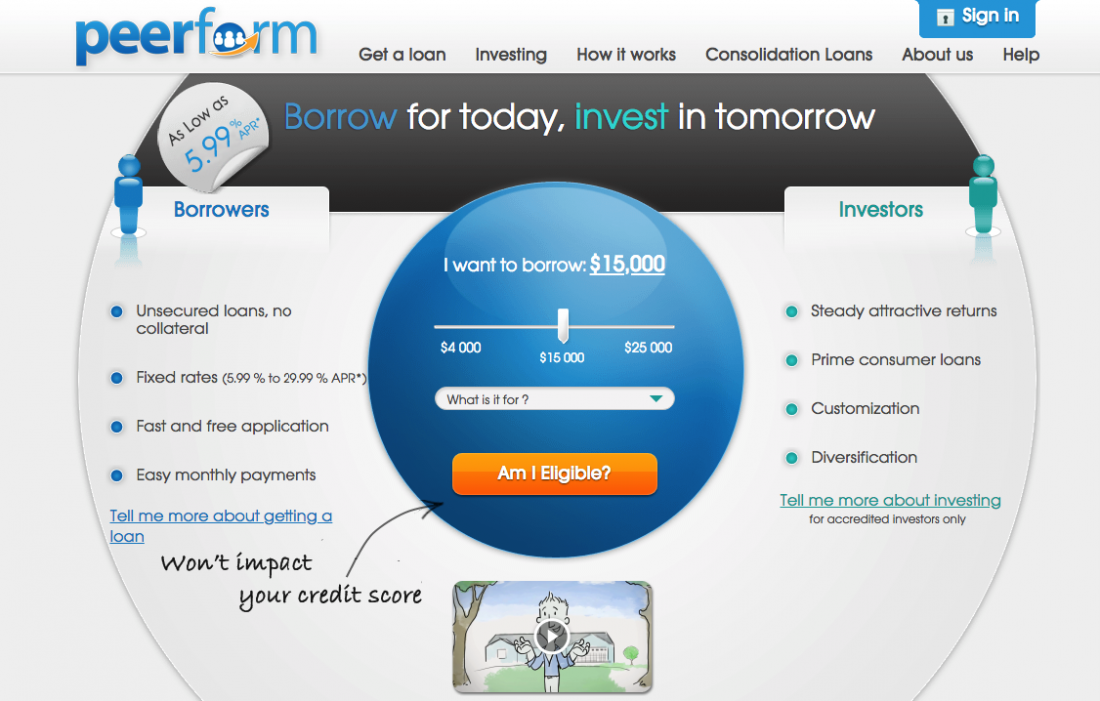peerform-1100x701 Crowdfunding business models: what is the best choice for your startup?