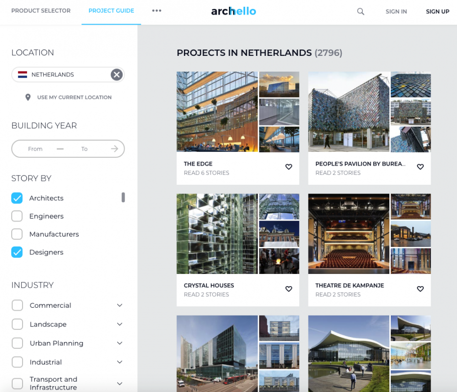 project-guide-1-932x800 Case Study: Archello – a platform for designers and architects