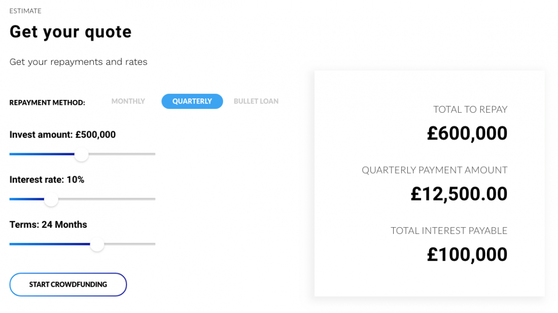 calculator-for-borrower-1100x617 Benefits of using a white-label crowdfunding software for your business