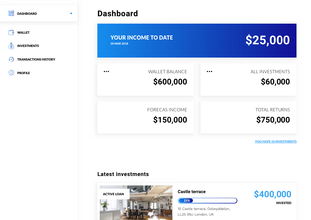 investor-dashboard Benefits of using a white-label crowdfunding software for your business