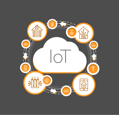 how iot affects the financial sector