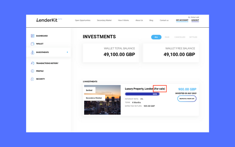 secondary-market-for-investments-2 How secondary market in equity crowdfunding works?