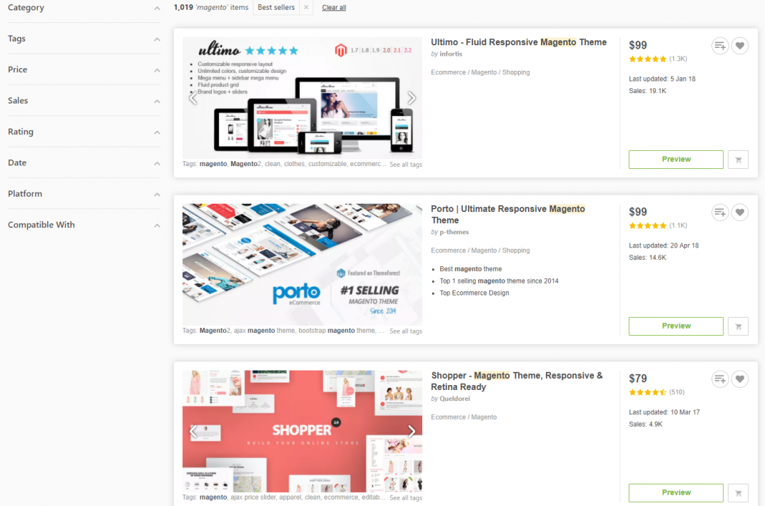 themeforest-1100x728 Magento vs WooCommerce. What platform to choose in 2020?