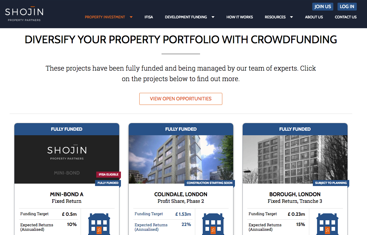how to build a commercial real estate crowdfunding website
