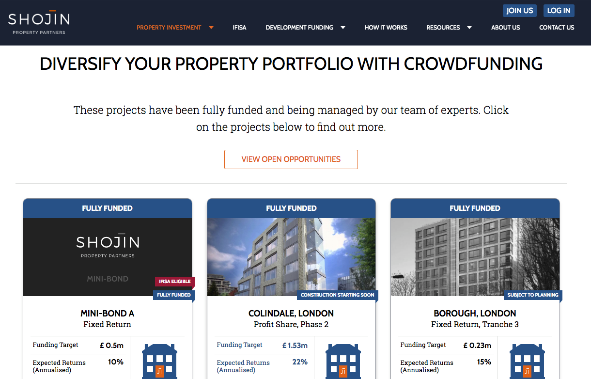 how-to-build-a-commercial-real-estate-crowdfunding-website-3 How to make a commercial real estate crowdfunding platform: core functionality and features