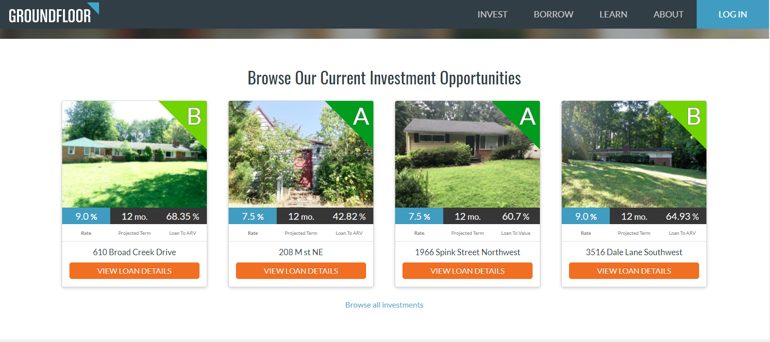 real estate crowdfunding website for non-accredited investors