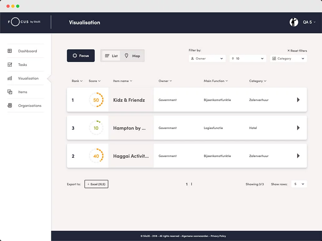 how-to-build-a-minimum-viable-product-3 How to build a minimum viable product (MVP) for a startup or a young business