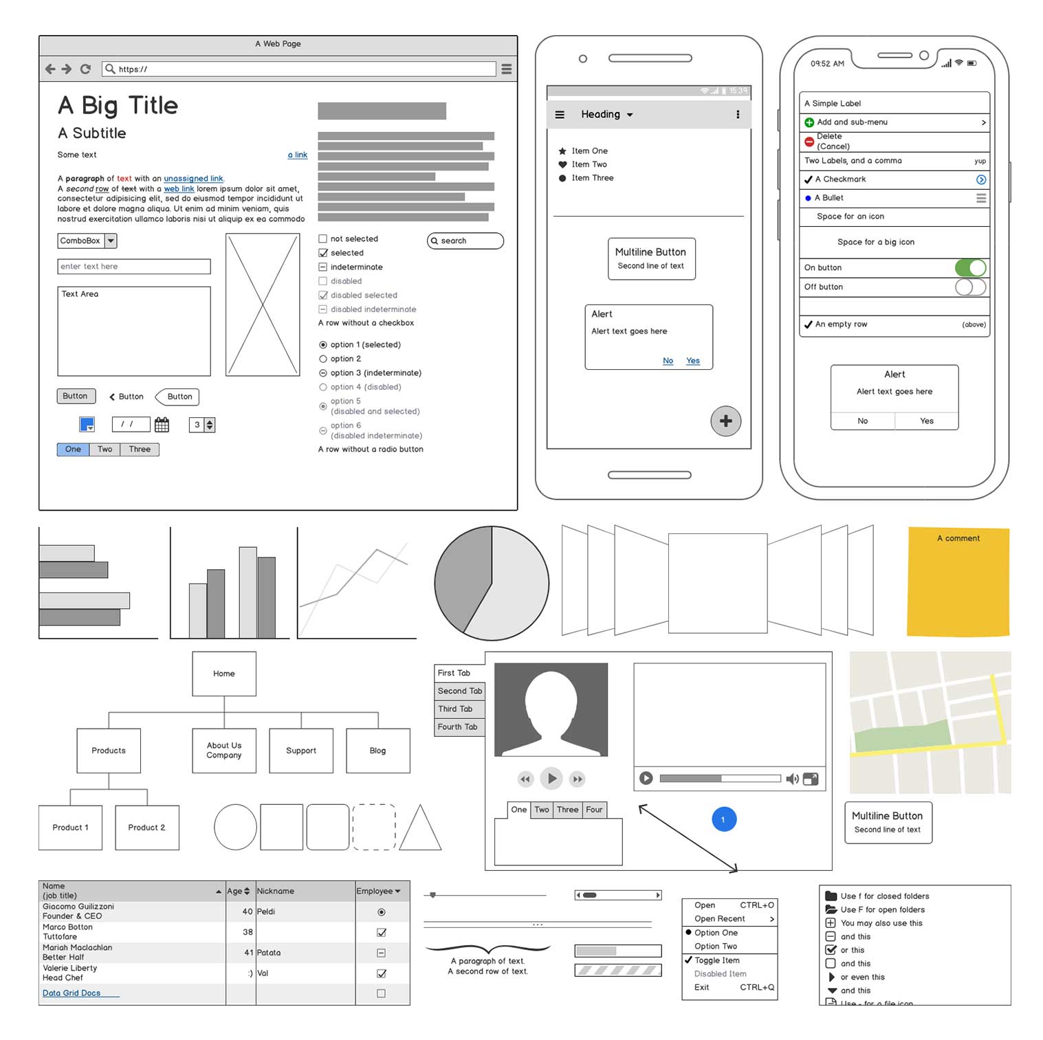 tools-for-wireframing-1 Wireframe, mockup and prototype — what’s the difference?