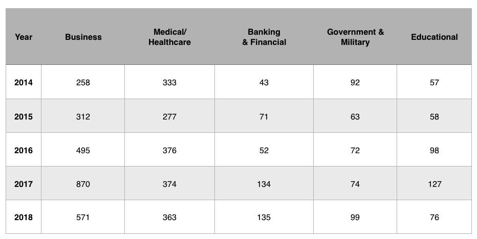 Benefits-of-mobile-banking-for-banks-and-their-customers-20 Benefits of mobile banking for banks and their customers