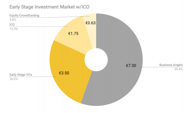 How-to-create-a-custom-investment-marketplace-8 How to create a custom investment marketplace?