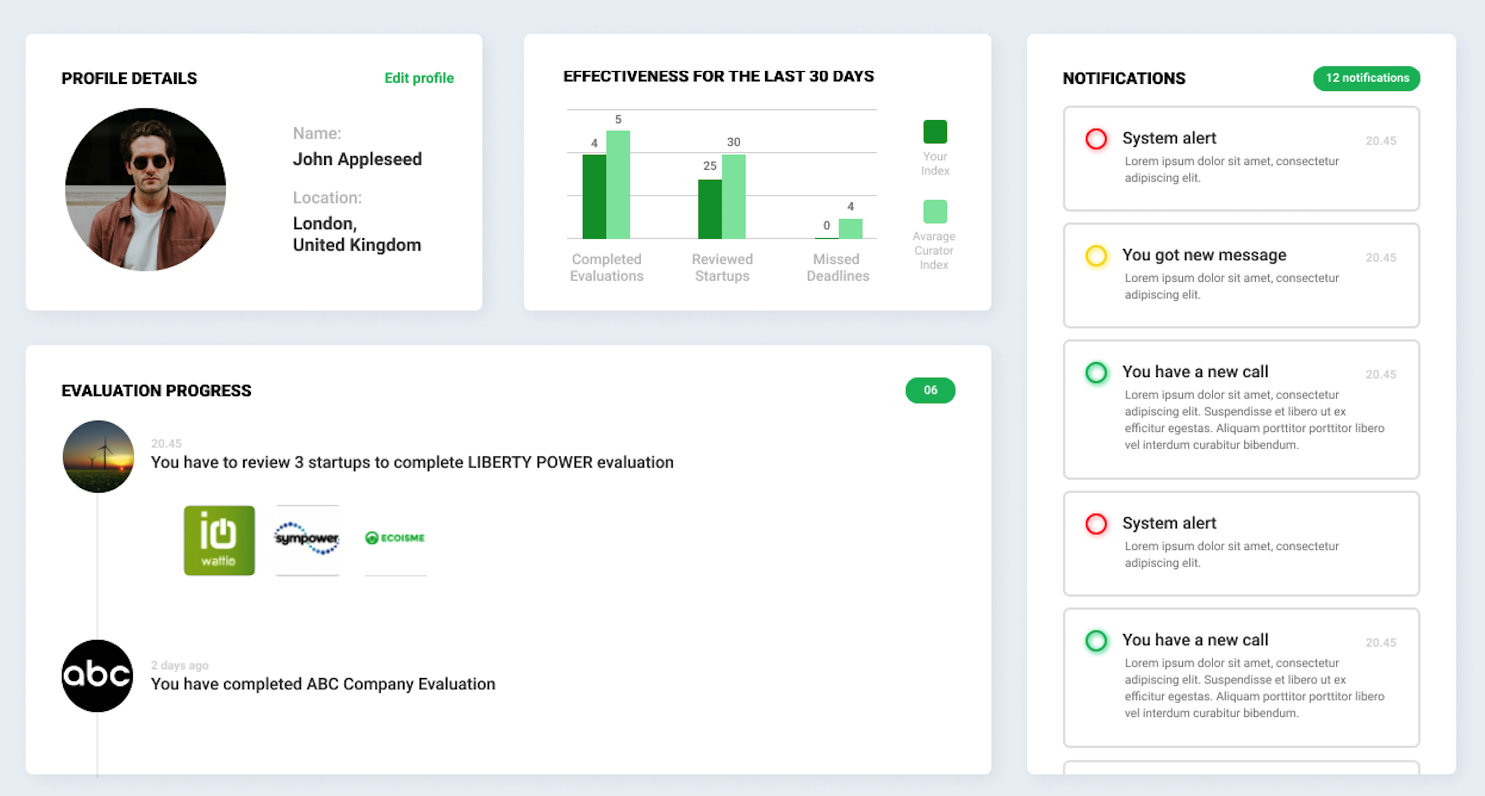 how-to-build-a-b2b-matchmaking-platform-5 5 tips to create a B2B matchmaking platform