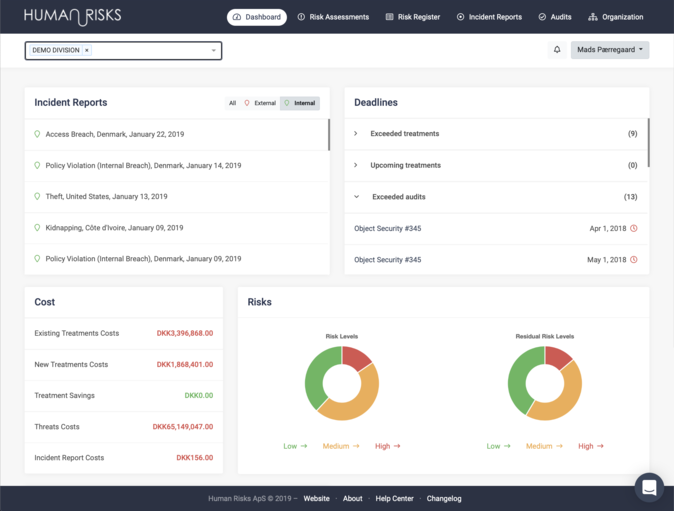 how-to-build-a-successful-risk-management-platform-2 5 key steps for building a successful risk management platform