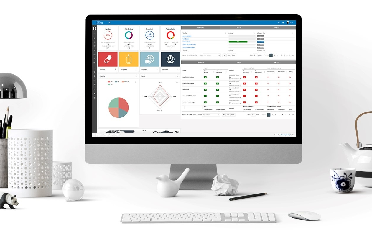 how-to-build-a-successful-risk-management-platform 5 key steps for building a successful risk management platform