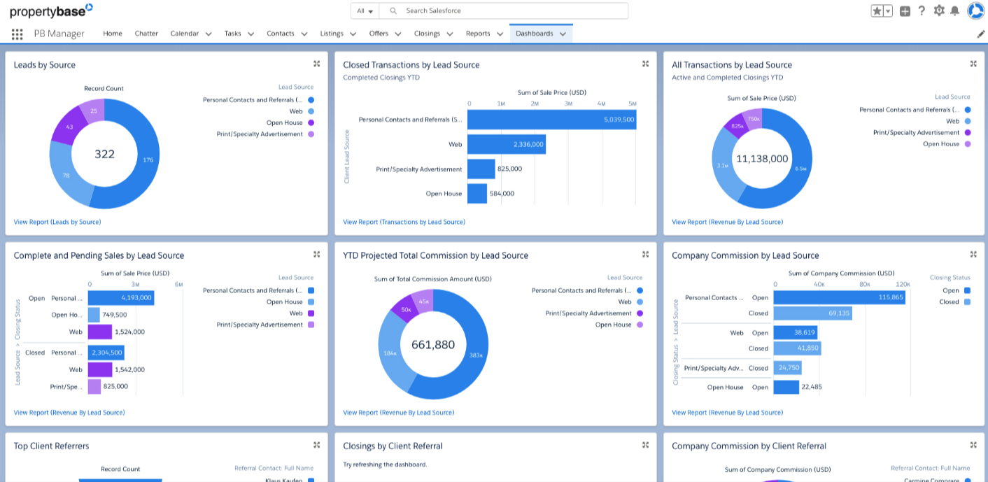 how-to-build-a-CRM-for-real-estate-agency-1-1 10 key features of the custom CRM for a real estate agency