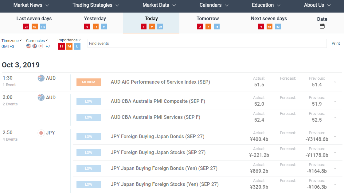 how-to-build-a-forex-trading-platform-17 How to build a Forex trading platform