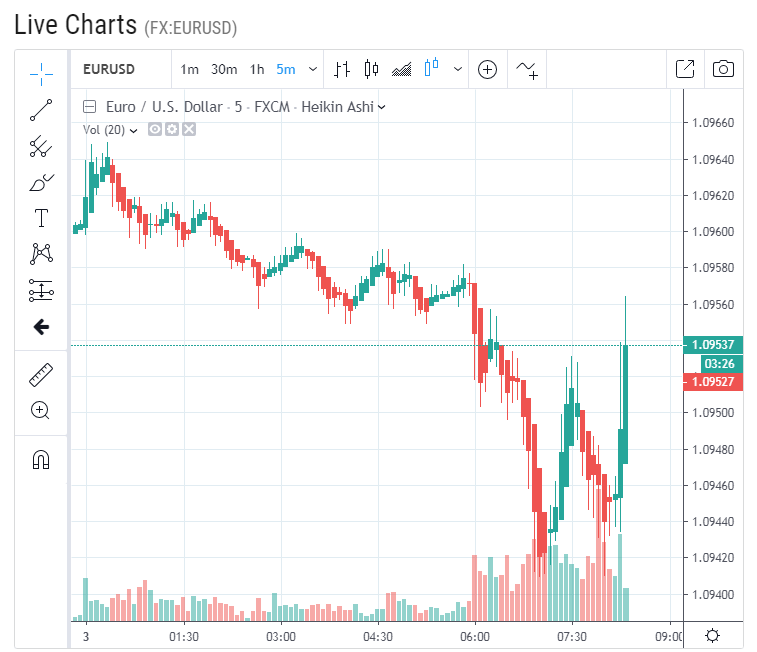 how-to-build-a-forex-trading-platform-20 How to build a Forex trading platform