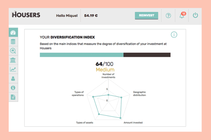 how-to-start-a-p2p-crowdfunding-platform-3 How to create a successful P2P lending platform?