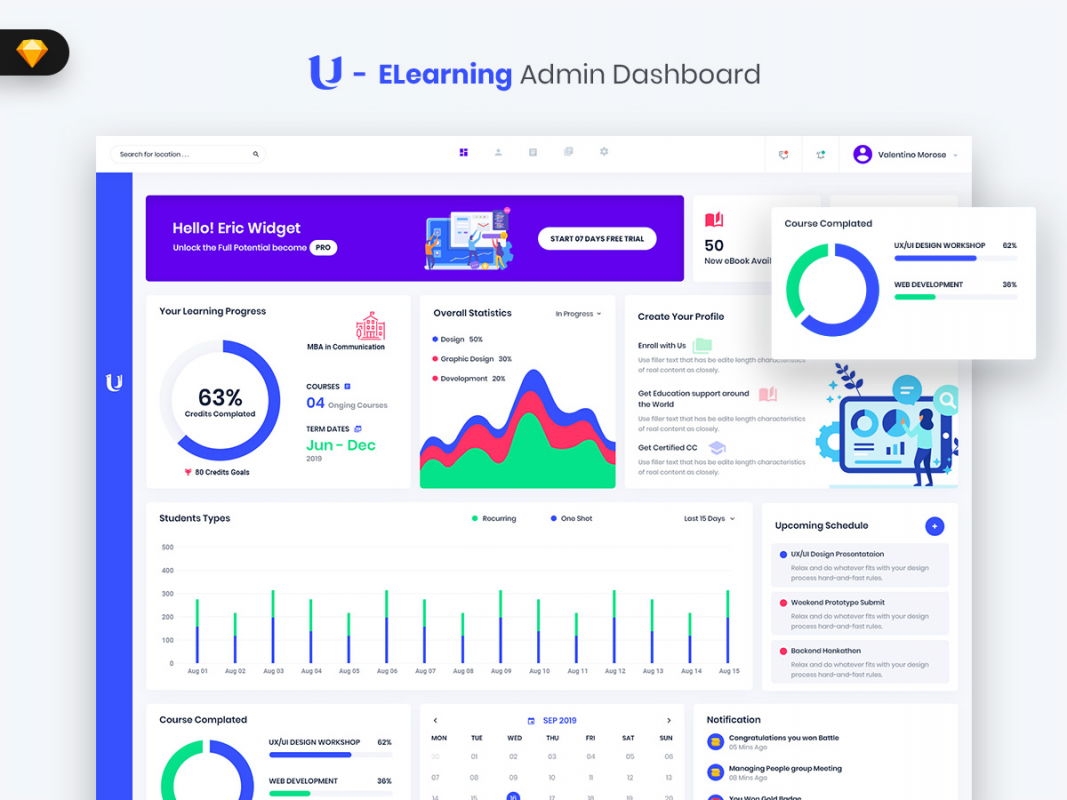 e-learning-platform-development-1-1067x800 10 key features of an e-learning platform