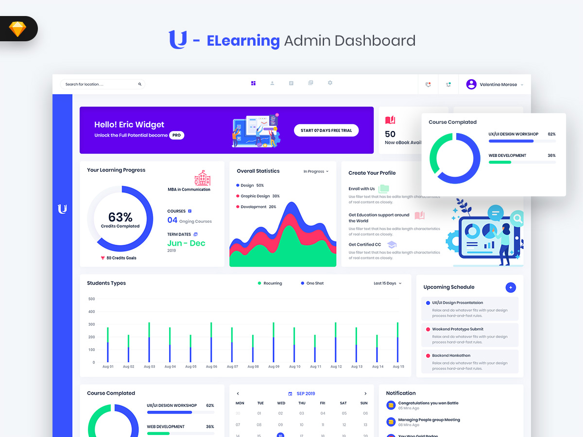 Student dashboard