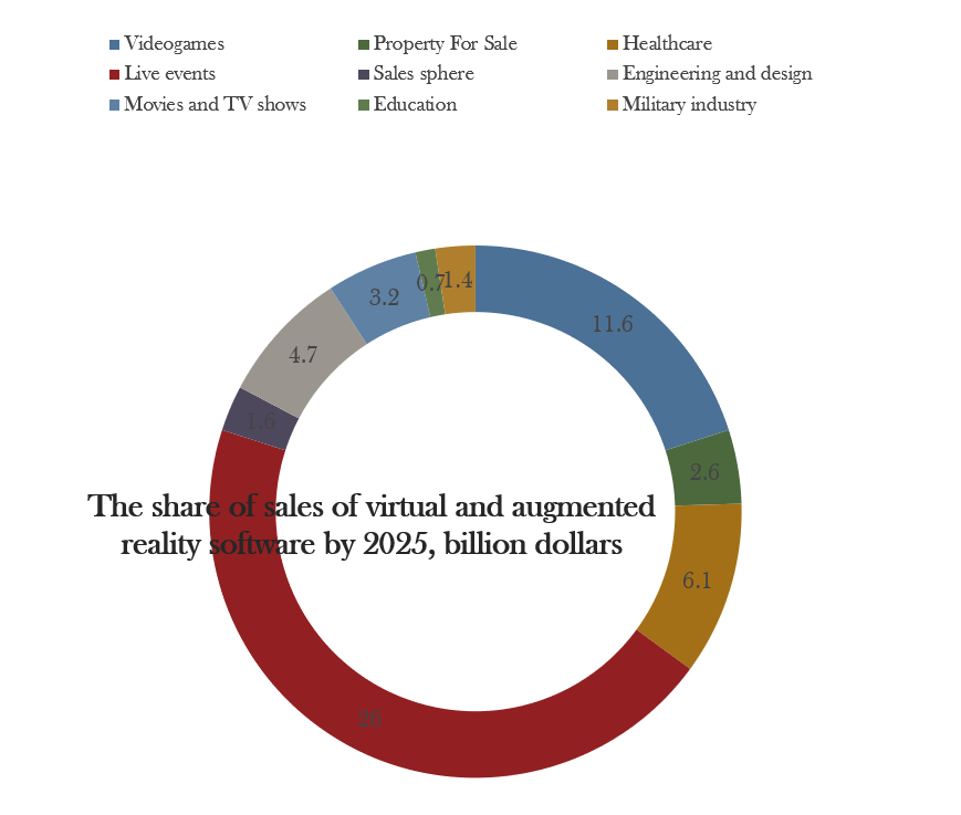 best-virtual-tour-software-for-real-estate-business-5 5 best virtual tour software for real estate business