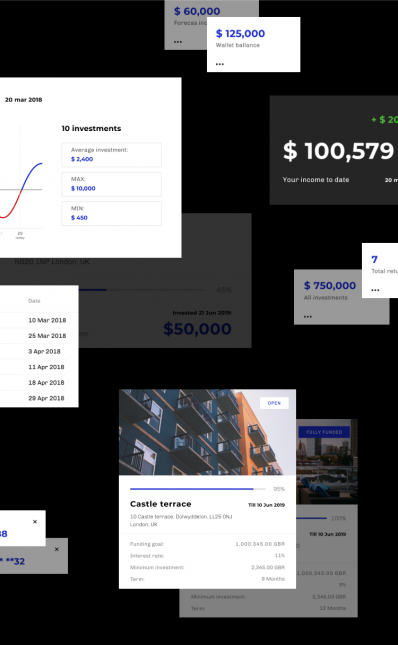 online investment platform development