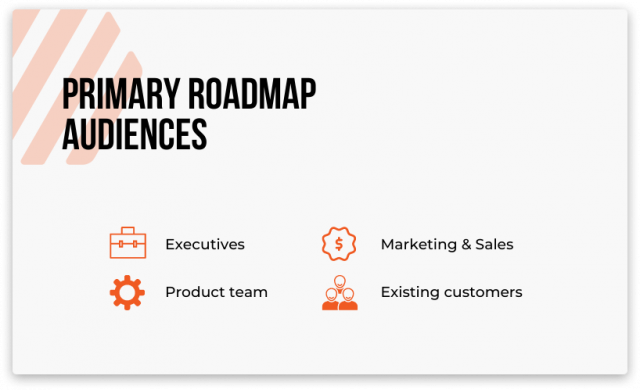 digital-product-roadmap-audiences-640x390 How to develop a perfect digital product roadmap in 4 essential steps [guide]