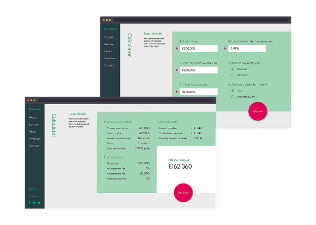 glenhawk-640x456 FCA regulations for crowdfunding in 2021