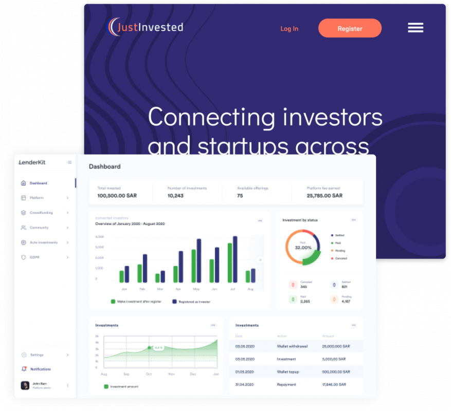 lenderkit-crowdfunding-software-for-regulated-investment-businesses-1-877x800 How to create a real estate crowdfunding website for non-accredited investors?