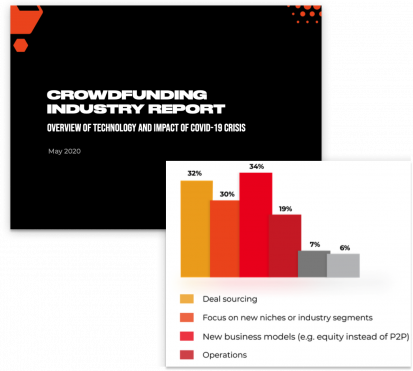 crowdfunding industry report 2020 by justcoded
