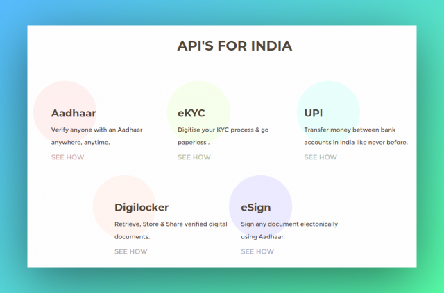 india-stack-apis-640x423 What are the Digital Financial Services and how they impact the emerging economies