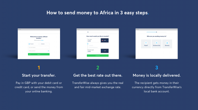 transferwise-send-money-to-africa-640x356 What are the Digital Financial Services and how they impact the emerging economies