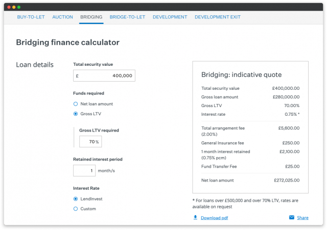 investment loan calculator design