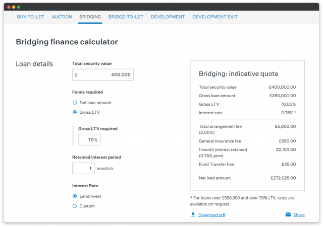 investment-loan-calculator-design-1-640x451 Top 7 examples of crowdfunding platform design