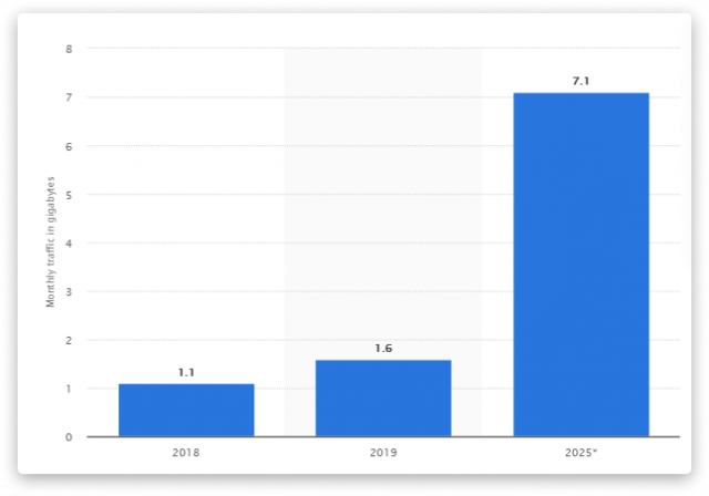 impact-of-mobile-money-on-african-countries-5-640x448 What is the impact of mobile money on African countries?