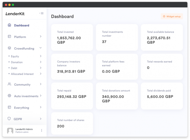 LenderKit-dashboard-1-640x471 How to create your own crowdfunding platform: feature and software guide