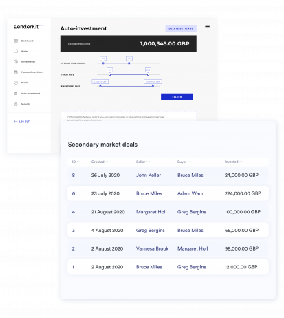 lenderkit crowdfunding software