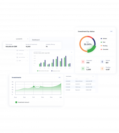 lenderkit data analytics