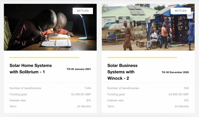 clean-energy-crowdfunding-charm-impact-640x375 ESG regulations impact on business: how to adapt and win?