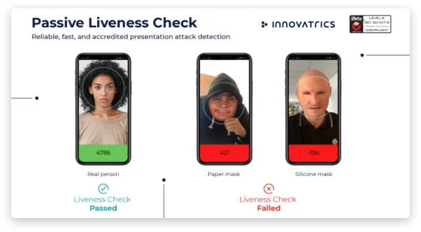 implement-liveness-detection-in-fintech-app-3 Importance of a liveness detection for a Fintech app security