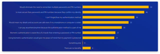 implement-liveness-detection-in-fintech-app-5-640x216 Importance of a liveness detection for a Fintech app security