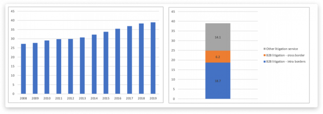 litigation-crowdfunding-640x227 Financing legal fees and lawsuits: how does litigation crowdfunding work?