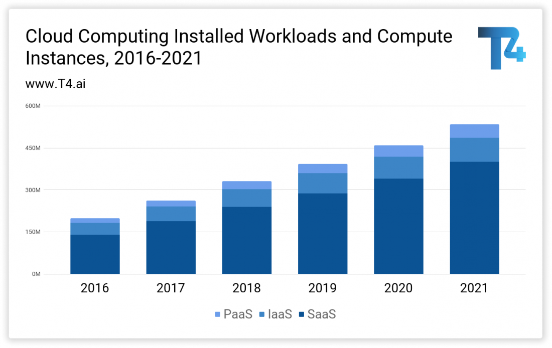 hidden-costs-of-crowdfunding-software-development-2-1100x694 Hidden costs of fintech software development