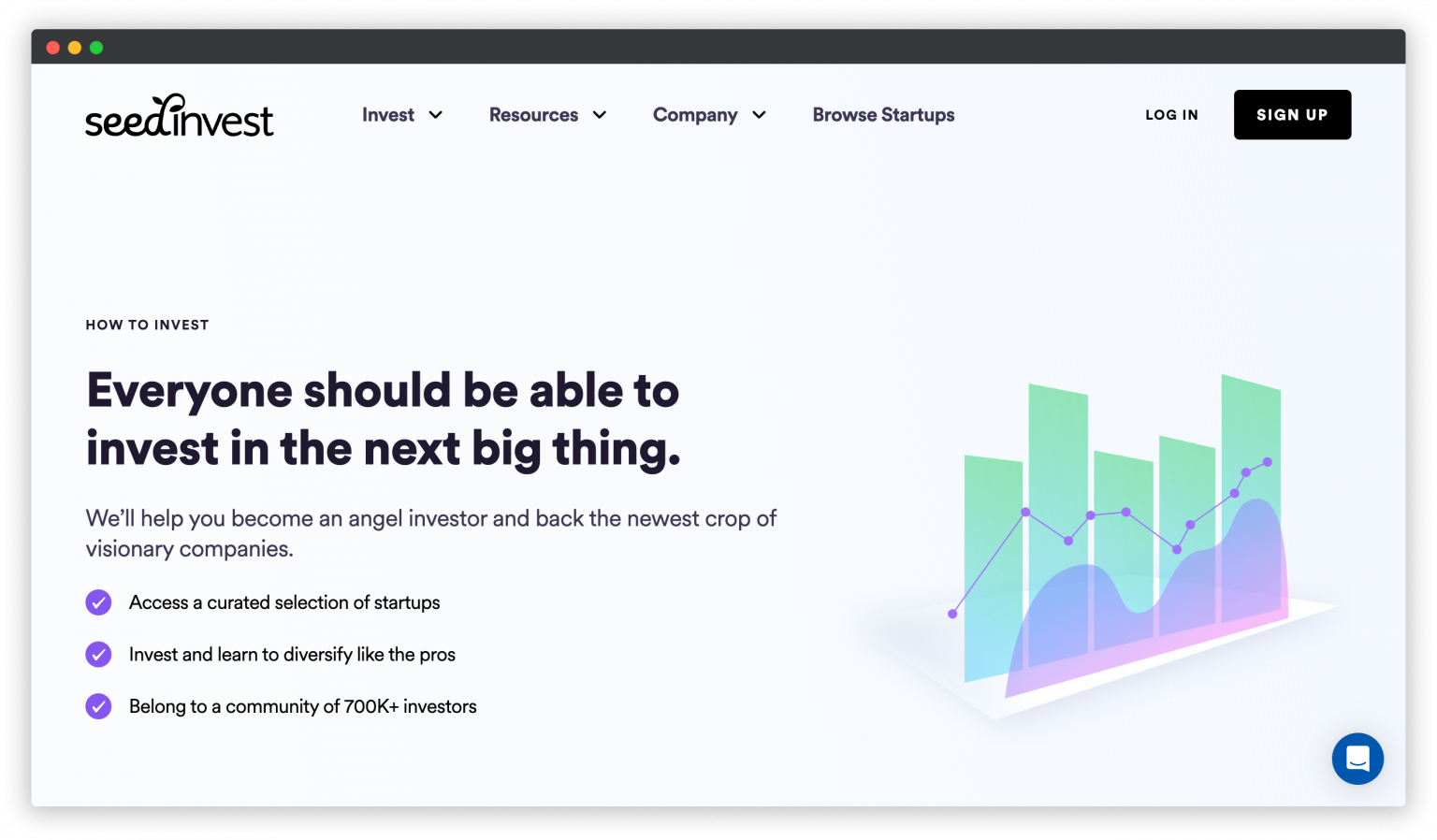 How big is your crowd or what is the largest crowdfunding platform