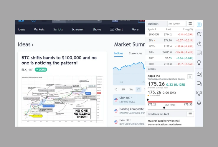 5-tips-to-create-a-trading-website-design-5 How to build a custom trading website design?