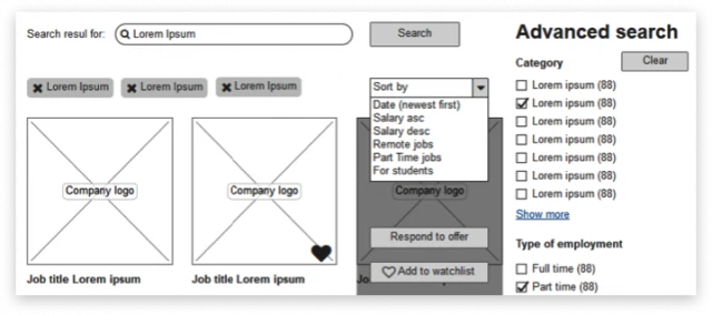 project-discovery-phase-deliverables-5-640x284 Project discovery phase: how to save up to 50% of the development budget
